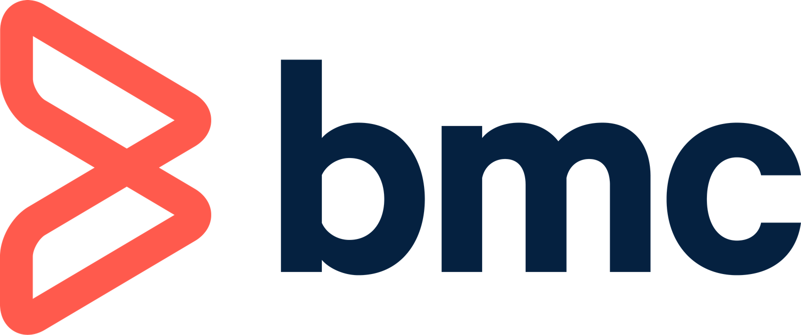  BMC Software